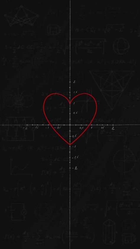 Love Wallpapers - IPhone Wallpapers : iPhone Wallpapers Math Background Design Aesthetic Landscape, Math Wallpaper, Basketball Quotes Inspirational, Broken Screen Wallpaper, Medical Wallpaper, Crazy Wallpaper, Ipad Background, Wallpaper Aesthetic, Witchy Wallpaper