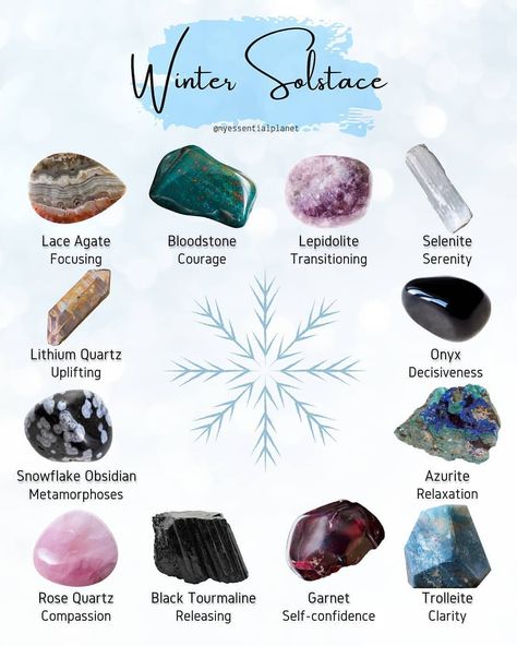 Witch Info, Crystal Journal, Crystal Planet, Crystal Identification, Crystal Tips, Celestial Realm, Crystal Witch, Wiccan Spell Book, Crystal Properties