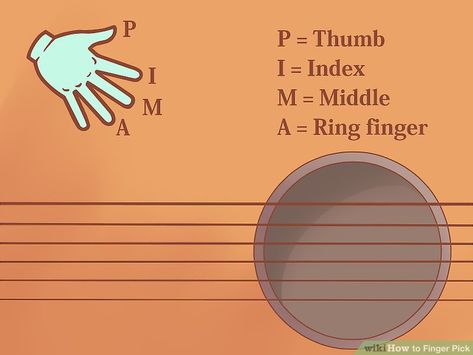 How To Finger Pick Guitar, Guitar Fingers, Guitar Bag, Guitar Tabs Songs, Muscle Memory, Rock Songs, Guitar Tabs, Music Guitar, Learn Guitar