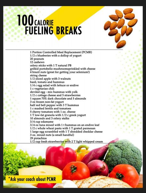 100 calorie fueling breaks Lean And Green Meals Optavia Breakfast, Diet Similar To Optavia, Optavia Swaps, Optavia Maintenance Recipes, Optavia Copycat Diet, Optavia Transition Plan, Optavia Snacks Ideas, Optavia Red Bean Chili Hack, Homemade Optavia Fuelings