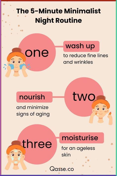 Night Routine Skincare, Skincare Journal, Skincare Girl, How To Heal Burns, Product Skincare, Night Skincare Routine, Skincare Aesthetics, Steps Skincare, Glowing Skin Secrets