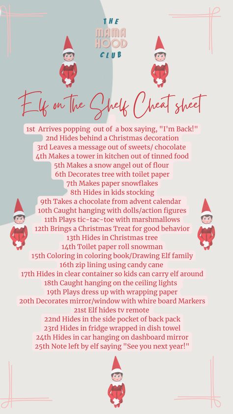 Elf Cheat Sheet, Elf On The Shelf Cheat Sheet, Elf On Shelf First Arrival Ideas, Elf On Shelf Printables, Kids Sheets, Elf Fun, Products Ideas, Paper Snowflakes, Holiday Crafts Christmas