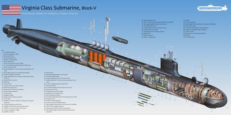 U.S. Navy's Virginia Class Submarines To Get 76% More Firepower - Naval News Submarine Concept, Virginia Class Submarine, Uss Oklahoma, Russian Submarine, Uss Arizona, Military Hardware, Electric Boat, Cruise Missile, Deck Plans