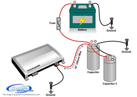 Car Audio Capacitor, Subwoofer Wiring, Custom Car Audio, Sound System Car, Car Wiring, Audio Ideas, Subwoofer Box Design, Car Stereo Systems, Car Audio Installation