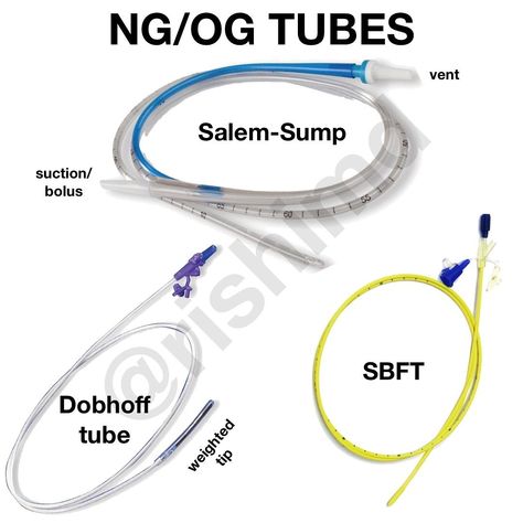 Rishi Kumar, MD | RK.md on Instagram: “As an anesthesiologist, I place nasogastric/orogastric tubes (NGTs/OGTs) in patients who will remain intubated post-operatively. As an…” Nasogastric Tube, Nursing Hacks, Ng Tube, Skin Anatomy, Nursing Life, Nurse Rock, Medical School Studying, Nursing Tips, Medical School