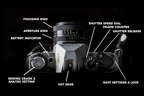 Fstoppers Analog Reviews: Canon AE-1 Program | Fstoppers Film Photography Canon Ae1, Canon Ae 1 Program Photos, Canon Ae 1 Photography, Canon Ae1 Photography, Canon Ae 1 Photos, Props Reference, Forensic Photography, F Stop, Vintage Camera Lens