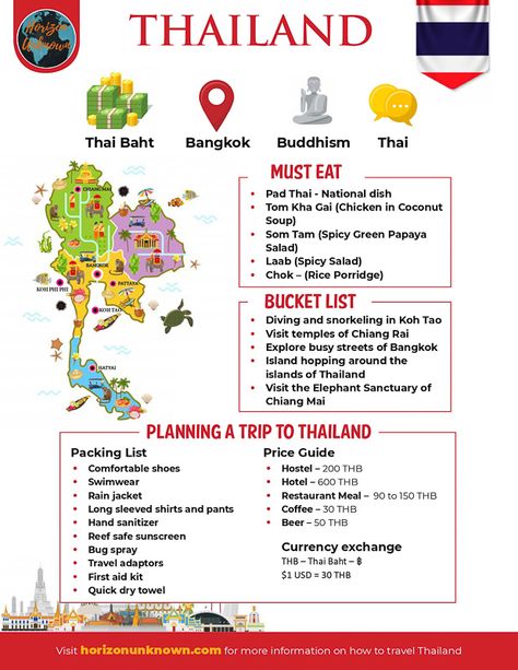 Planning a trip to Thailand Travel Infographic, along with great food and bucket list! . #horizonunknown #travel #thailand #asia #SEA #travelthailand #travelasia #travelblog #blogger #southeastasia #infographic #travelinfographic #thailandinfographic #bookthailand Thailand Bucket List Things To Do, Thai Land Travel, Thailand Trip Planning, Bangkok Thailand Travel Bucket Lists, Traveling To Thailand, Itenary Travel, Thailand Itenary, Thailand Infographic, Thailand Travel Outfits