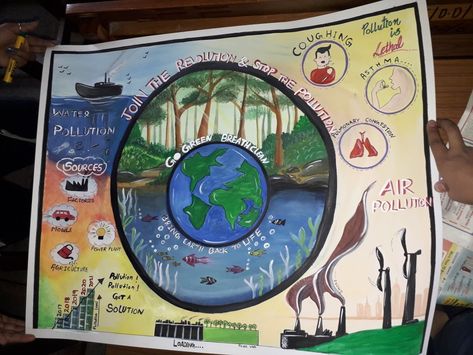 Conservation Of Natural Resources Poster, Protect Environment Art, Poster On Pollution, Earth Art Drawing, Poster Competition, Earth Drawings, Conservation Of Natural Resources, Drawing Competition, Painting Skills