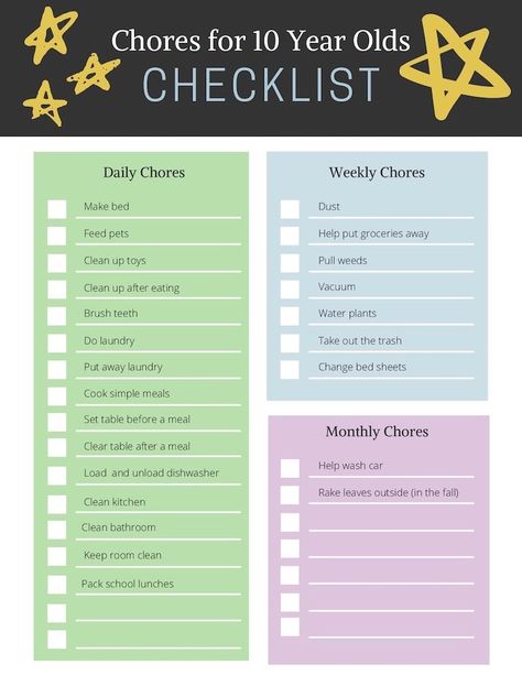 Chores For Kids By Age, Simple Parenting, Kids Chores, Chore Cards, Chore Checklist, Kids Checklist, Chore Board, Routine Cards, Weekly Chores