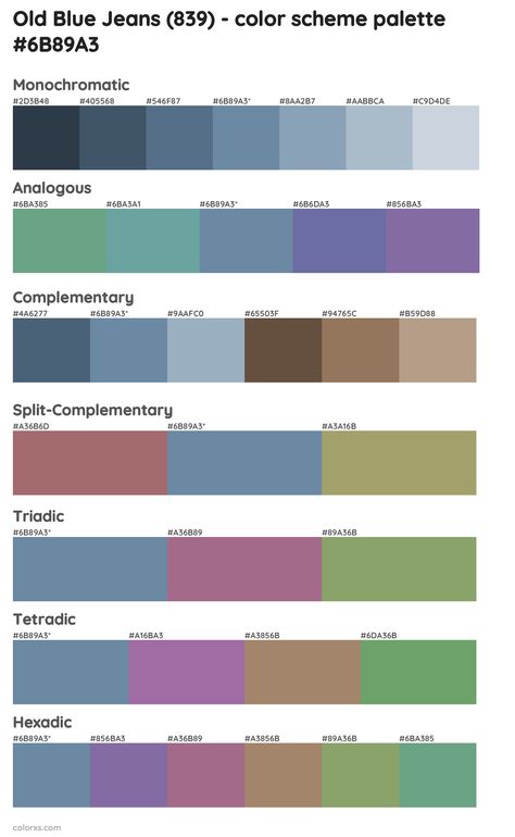 Benjamin Moore Old Blue Jeans (839) Paint color palettes and color scheme combinations Blue Jeans Color Combination, Old Blue Jeans Benjamin Moore, Sherwin Williams Sporty Blue, Jean Color Palette, Draw A Hexagon, Analogous Color Scheme, Rgb Color Codes, Split Complementary, Split Complementary Colors