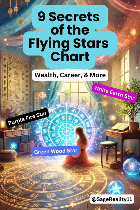 Discover how the Flying Stars Chart can transform your home’s energy and bring wealth, health, and harmony in 2024! Learn how to activate positive stars and neutralize negative ones with easy Feng Shui tips. Click the pin to read more and invite balance into your life today!

#FlyingStarsChart #FengShui2024 #WealthAndHarmony #HomeEnergyBalance #FengShuiTips #FengShuiForHome #PositiveEnergy #FengShuiDecor #SageReality11 #FengShuiWealth #FinancialAbundance #Manifestation #LawofAttraction #Energy Feng Shui Chart, Feng Shui Wealth, Lucky Bamboo Plants, Creating Positive Energy, Past Life Regression, Feng Shui Tips, Star Chart, Color Magic, Energy Flow