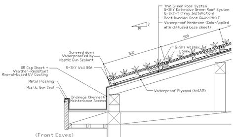 Slope of the green roof detail of theeaves plan detail dwg file - Cadbull Green Roof Detail, Roof Detail Architecture, Swimming Pool Plan, Extensive Green Roof, Foundation Plan, Wall Architecture, Plan And Elevation, Green Roof System, Column Structure