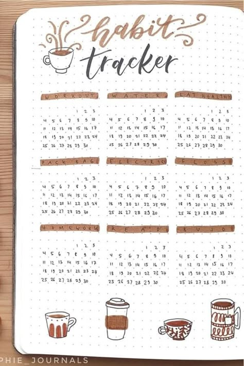 November Bujo Habit Tracker, Bullet Journal November Habit Tracker, November Bujo Mood Tracker, Coffee Habit Tracker, Coffee Bujo Theme, Coffee Bullet Journal Theme, Bullet Journal Coffee Theme, November Habit Tracker, Coffee Bullet Journal