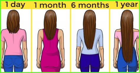 Myth Busted: Does Dirty Hair Really Grow Faster? Grow Natural Hair Faster, Hair Styles For Dirty Hair Quick, Slow Hair Growth, Longer Hair Growth, How To Grow Your Hair Faster, How To Grow Natural Hair, Boost Hair Growth, Grow Long Hair, New Hair Growth