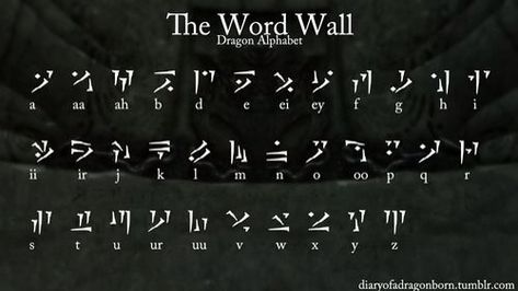 Abc in skyrim Daedric Alphabet Elder Scrolls, Skyrim Game, Fictional Languages, Skyrim Funny, Dragon Ideas, Alphabet Code, Elder Scrolls Skyrim, Alfabet Letters, Video Game Memes