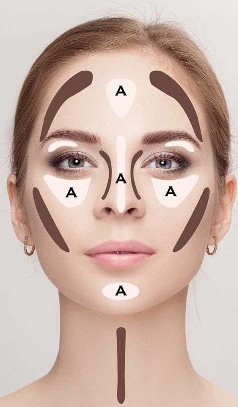 Stage Makeup Contour, Slim Your Face, How To Contour Your Face, Makeup Charts, Theatre Makeup, Rose Makeup, Celebrity Makeup Looks, Slimmer Face, Makeup Artist Tips