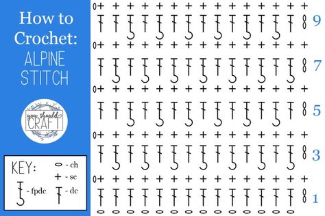 Crochet Alpine Stitch Diagram, Alpine Stitch Crochet Scarf, Alpine Stitch Crochet Free Pattern, Crochet Stitch Diagram Charts, Alpine Stitch Scarf, Crochet Stitch Diagram, Crochet Stitch Chart, Alpine Crochet Stitch, Alpine Stitch Crochet