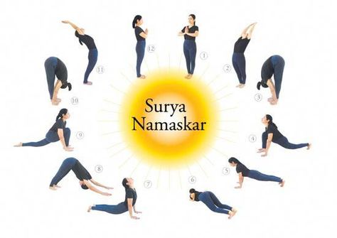 Yoga Tips And Techniques For surya namaskar for weight loss Reduce Thigh Fat, Exercise To Reduce Thighs, Surya Namaskar, Yoga Beginners, Yoga Techniques, Easy Yoga Poses, Yoga Posen, Cool Yoga Poses, Yoga Journal