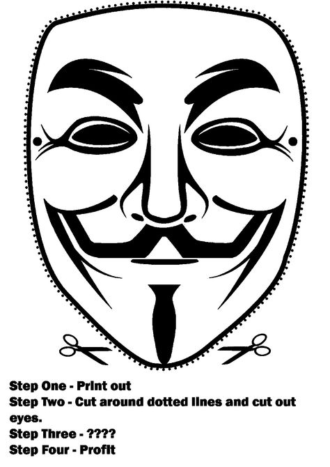 The best Guy Fawkes masks in Anonymous history Fawkes Tattoo, Guy Fawkes Night, Guy Fawkes Mask, Anonymous Mask, 심플한 그림, V For Vendetta, Geniale Tattoos, Guy Fawkes, Hair Png