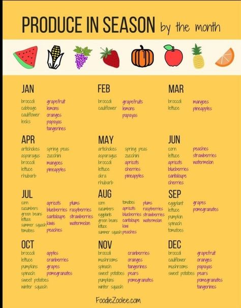 Broth Fasting, Fruit Season Chart, Produce In Season, Pre Prepared Meals, Dr Kellyann, Vegetable Chart, Making Rice, Food Knowledge, Seasoned Veggies