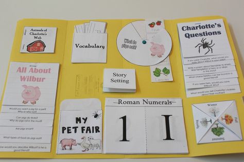 love the idea of products for a unit displayed with foldables and pockets inside of a file folder. Charlottes Web Activities, Literature Unit Studies, Charlotte’s Web, Web Activity, Homeschool Books, Charlotte's Web, 3rd Grade Reading, Unit Studies, Unit Study