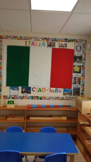 Bulletin board Italy Bulletin Board Preschool, Italian Bulletin Board Ideas, Italy Classroom Decoration, Bulletin Board Preschool, Travel Classroom, Italy For Kids, Bulletin Board Ideas, Hodge Podge, School Age