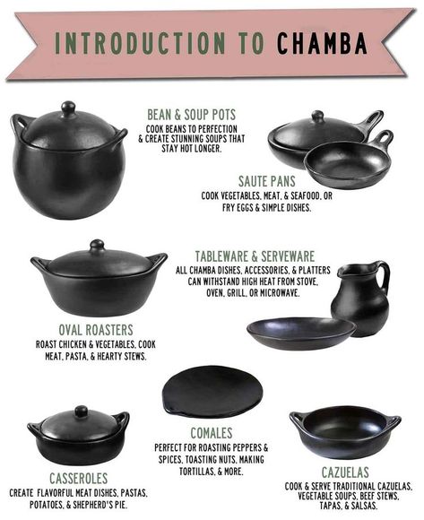 What cookware is best for what recipe? This should help you decide! :) Asian Cookware, Mexican Cookware, Apartment Homestead, Clay Cookware, Traditional Kitchen Decor, Roasted Vegetables With Chicken, Fancy Food Presentation, How To Make Tortillas, Materi Bahasa Jepang