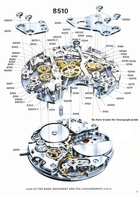 Breitling Chronomat exploded view Tag Heuer Monaco, Clock Repair, Time And Tide, Skeleton Watches, Mechanical Design, Rolex Daytona, Tag Heuer, Watch Movement, Audemars Piguet