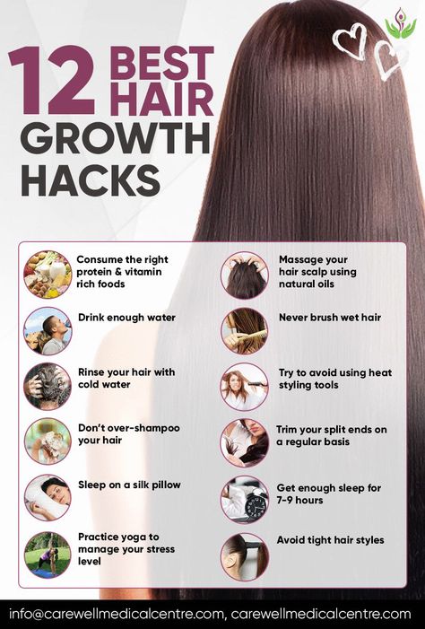 Selfcare Recipes, Hair Growth Hacks, Make Hair Grow Faster, Losing Hair, Best Hair Growth, Longer Hair Faster, Stop Hair Breakage, Make Hair Grow, How To Grow Your Hair Faster