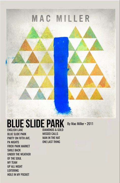 minimal polaroid album cover poster for blue slide park by mac miller Blue Slide Park Mac Miller, Mac Miller Album Covers, Mac Miller Blue Slide Park, Polaroid Album Cover, Blue Slide Park, Mac Miller Albums, Polaroid Album, Album Wall, Song Art