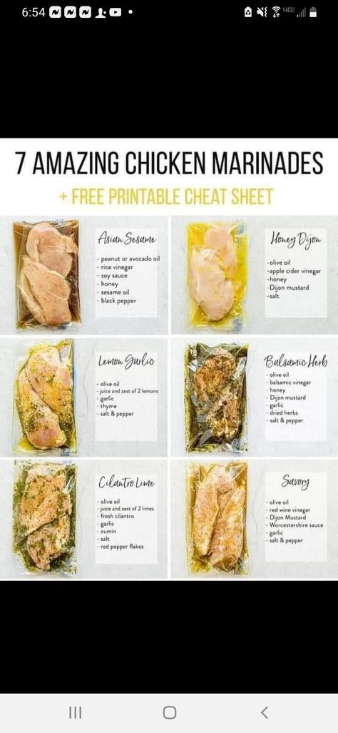 Red Wine Vinegar Chicken, Chicken Breast Marinade Recipes, Healthy Chicken Marinade, Garlic Balsamic, Vinegar Chicken, Carlsbad Cravings, Honey Dijon, Vinegar And Honey, Chicken Marinade