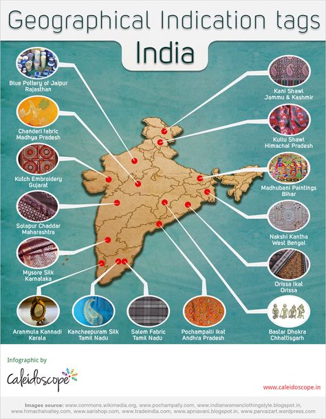 India Infographic - The list of popular handicraft products that have got GI tags in India Om India, Ias Study Material, Guerrilla Marketing, India Textiles, Indigenous Knowledge, Upsc Civil Services, Indian History Facts, Civil Services, Geography Map