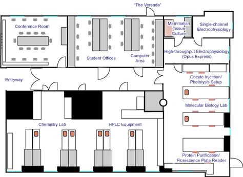 https://www.its.caltech.edu/~dadgrp/lab/images/lab_layout.gif Lab Image, Laboratory Design, Design Planning, Lab, Floor Plans, Layout, Gif, How To Plan, Quick Saves