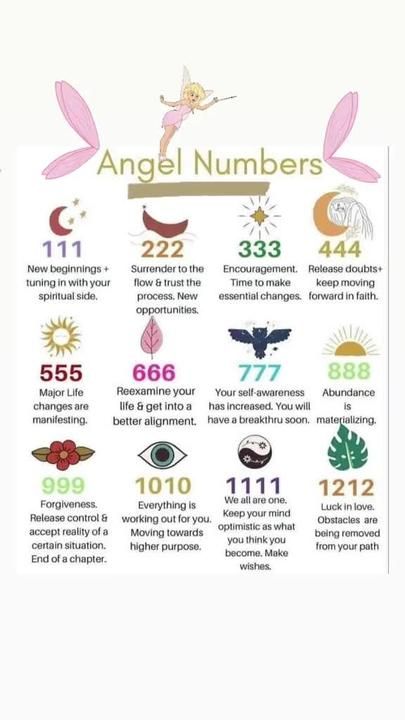 TikTok · Velzon786 10 10 Meaning Angel, 10 10 Meaning, 10 Meaning, Angel Number 111, Spirituality Posters, Spirituality Book, Candle Spells, Angel Numbers, Beauty Body