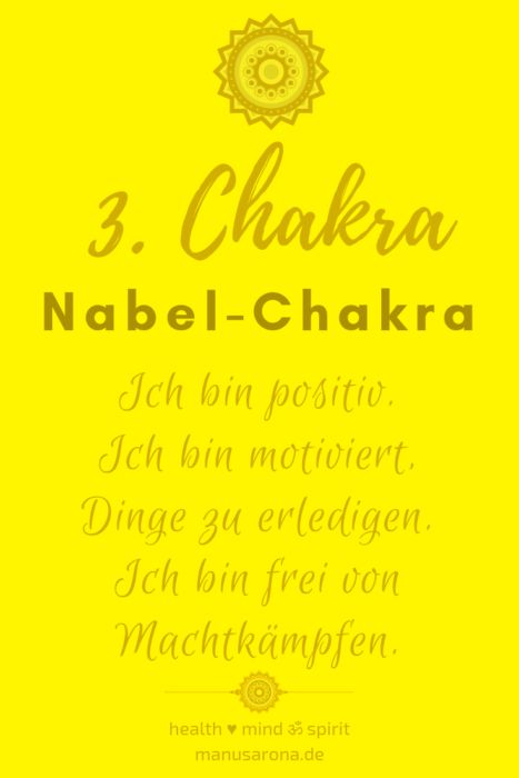 Mit diesen positiven Affirmationen und 13 weiteren Tipps kann man sein 3. Chakra stärken und balancieren. Yoga Flow Sequence, Karma Yoga, Chakra Heilung, Health Affirmations, Chakra System, Bikram Yoga, Learn Yoga, Yoga Iyengar, Yoga Poses For Beginners