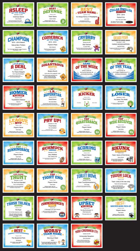 Fantasy Football Certificates - Talk some smack, recognize achievement and have… Diy Trophies, Work Awards, Softball Awards, Fantasy Football Draft Party, Study Island, Basketball Awards, Fantasy Football Names, Fantasy Football Gifts, Sports Snacks