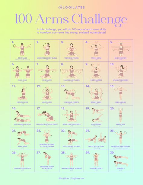 The 100 Arms Challenge!! Are You In?! - Blogilates 100 Rep Workout, Workout Challange, Arms Challenge, Arm Workout Challenge, Month Workout Challenge, Arm Challenge, Cassey Ho, Detox Challenge, Art Preppy