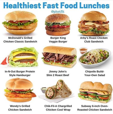 Fast Food Macros, Healthier Fast Food Options, Low Calorie Fast Food Options, Fast Food Healthy Choices, Healthy Fast Food Lunch, Healthy Restaurant Choices, Healthy Fast Food Choices, Healthy Mcdonalds, Low Calorie Fast Food