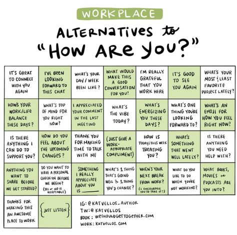 Alternatives to “How are you?” — We Should Get Together Conversation Ideas, Peer Support Specialist, Good Leadership Skills, To Start A Conversation, Effective Communication Skills, Peer Support, Writing Therapy, Therapy Worksheets, Mental And Emotional Health