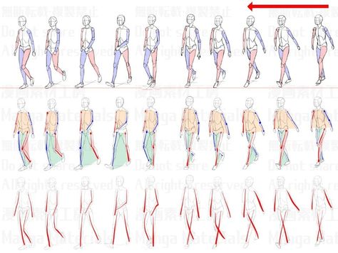 Walk Cycle Reference, Figure Drawing Practice, Animation Drawing Sketches, Walking Animation, Principles Of Animation, Walking Poses, Learn Animation, Animation Storyboard, Cute Couple Comics