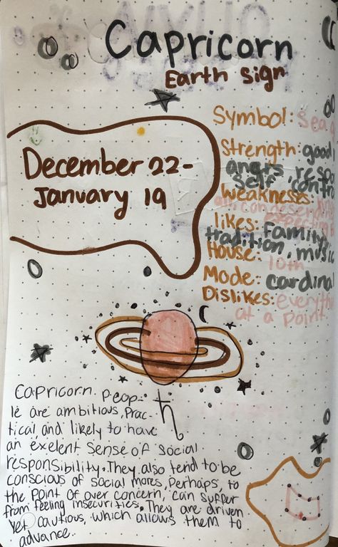 Capricorn Journal, Capricorn Earth Sign, Bullet Journal Page, Diary Ideas, Earth Signs, Journal Page, Social Responsibility, Journal Pages, Journal Ideas