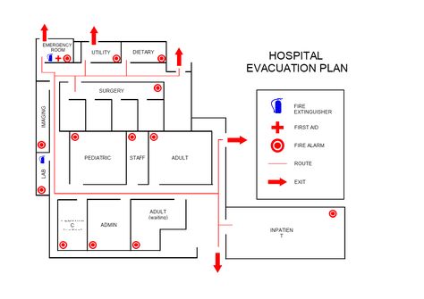 This is a Hospital Evacuation Plan template that provides detailed information, instructions, and procedures in an emergency. The purpose of the template is to have a guide for the evacuation of all occupants, threatened by fire/smoke to a safe area. The template is a 100% customizable and you can edit every aspect of it with a few simple clicks in MyDraw. Emergency Evacuation Plan, Emergency Preparedness Plan, Communication Plan Template, Fire Exit, Evacuation Plan, Emergency Evacuation, Communications Plan, Emergency Plan, Emergency Management