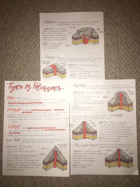 Volcano Notes, Geography Notes Ideas, Revision Geography, Geography Revision Notes, Geology Notes, Types Of Volcanoes, Structural Geology, Revision Ideas, School Revision