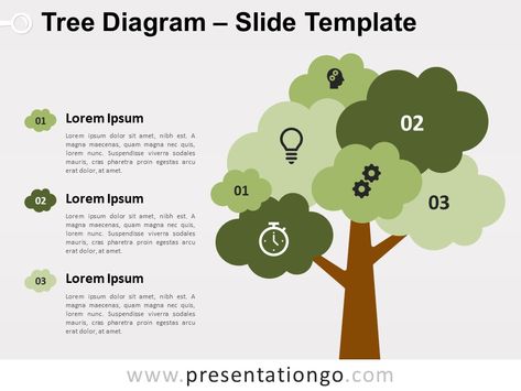 Ppt Animation, Tree Infographic, Powerpoint Icon, Tree Diagram, Infographic Inspiration, Thanks Words, Visual Metaphor, Powerpoint Design Templates, Diagram Design