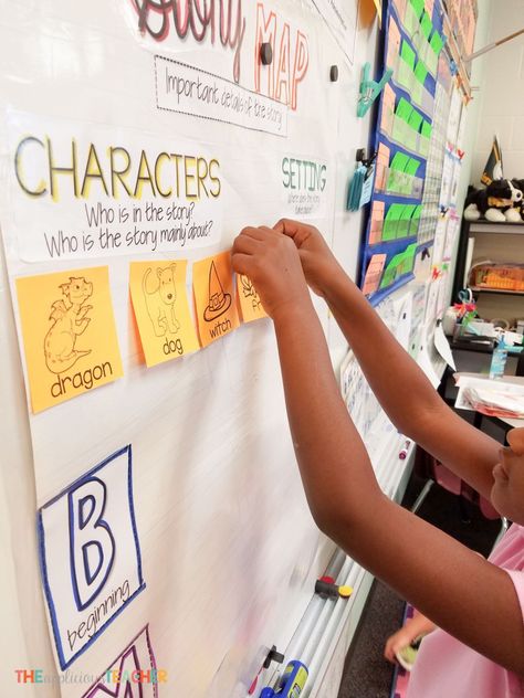 Key Details Anchor Chart Kindergarten, Think Pair Share Anchor Chart Kindergarten, Characters And Setting Anchor Chart, Retelling Anchor Chart Kindergarten, Character Anchor Chart Kindergarten, Setting Anchor Charts, Anchor Chart Kindergarten, Room On The Broom Activities, Character Anchor Chart