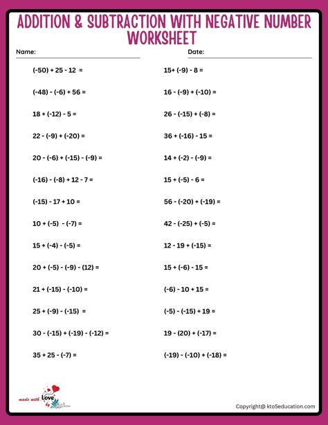 Negative Numbers Rules, Subtracting Negative Numbers, Negative Numbers Worksheet, Mental Maths, Mental Maths Worksheets, Number Worksheet, Maths Worksheets, Negative Numbers, Number Worksheets