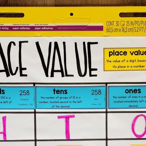 Emily Garcia | Education to the Core on Instagram: "Are you teaching place value? Create this easy anchor chart with the Math Vocabulary Cards! Laminate and add Post-its for reuse. Comment MATH for the links!" Place Value Anchor Chart, Emily Garcia, Teaching Place Value, Teaching Place Values, Math Vocabulary, Post Its, Tens And Ones, Vocabulary Cards, Anchor Chart