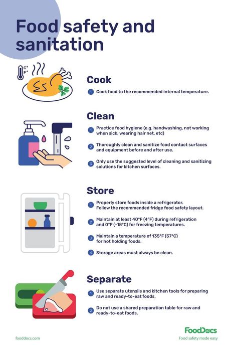 Food Safety and Sanitation | Download Free Poster Sanitation Poster, Food Safety Posters, Safety Infographic, Food Safety And Sanitation, Food Safety Training, Kitchen Hygiene, Health And Safety Poster, Food Safety Tips, Kitchen Safety