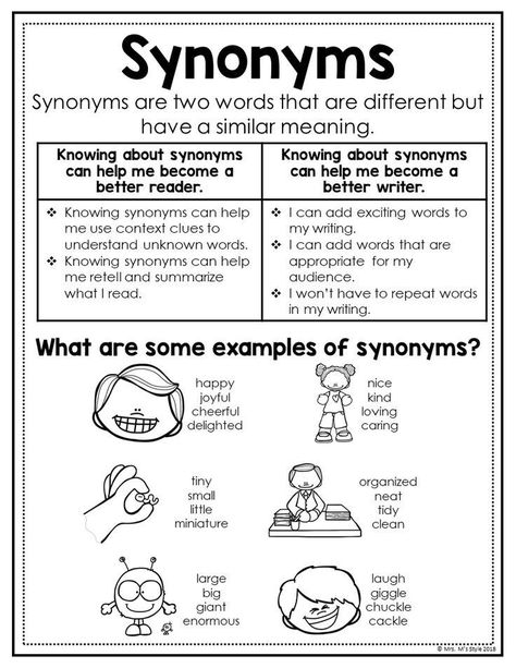 Synonym Anchor Chart, Synonyms And Antonyms Anchor Chart, Homophones And Homonyms, Synonyms Anchor Chart, Compound Words Anchor Chart, Personal Narratives Anchor Chart, Antonyms Anchor Chart, Teaching Synonyms, Informational Writing Anchor Chart