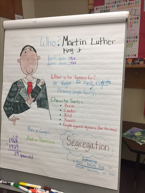 Mlk Anchor Chart, Martin Luther King Bulletin Board Ideas, Mlk Activities For First Grade, Mlk Lessons 2nd Grade, Italy Crafts, Martin Luther King Jr Anchor Chart Kindergarten, Cultural Diversity Activities, Martin Luther King Jr Crafts, Kinder Martin Luther King Jr